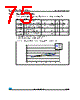 STM8AF5199 Datasheet HTML 75Page - STMicroelectronics 