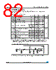 STM8AF5199 Datasheet HTML 82Page - STMicroelectronics 