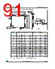 STM8AF5199 Datasheet HTML 91Page - STMicroelectronics 