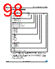 STM8AF5199 Datasheet HTML 98Page - STMicroelectronics 