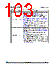 STM8AF5199 Datasheet HTML 103Page - STMicroelectronics 