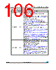 STM8AF5199 Datasheet HTML 106Page - STMicroelectronics 