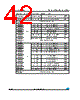 STM8AF5168 Datasheet HTML 42Page - STMicroelectronics 
