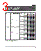 E39-R9 Datasheet HTML 3Page - Omron Electronics LLC 