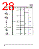 E39-R4 Datasheet HTML 28Page - Omron Electronics LLC 