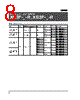 E39-R4 Datasheet HTML 8Page - Omron Electronics LLC 