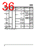 E39-R8 Datasheet HTML 36Page - Omron Electronics LLC 