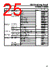 B7A-R3A13 Datasheet HTML 25Page - Omron Electronics LLC 