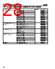 B7A-R3A33 Datasheet HTML 28Page - Omron Electronics LLC 