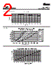 FP3-4R7-R Datasheet HTML 2Page - Cooper Bussmann, Inc. 