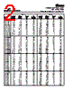 CTX50-3-R Datasheet HTML 2Page - Cooper Bussmann, Inc. 