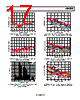 ADRF6850BCPZ-R7 Datasheet HTML 17Page - Analog Devices 