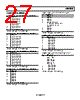 ADRF6850BCPZ-R7 Datasheet HTML 27Page - Analog Devices 