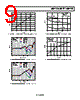 ADP1707ARDZ-3.0-R7 Datasheet HTML 9Page - Analog Devices 