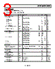 AD8628WAUJZ-R7 Datasheet HTML 3Page - Analog Devices 