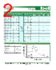 3AG3AP8-R Datasheet HTML 2Page - Bel Fuse Inc. 