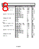 ADL5565ACPZ-R7 Datasheet HTML 8Page - Analog Devices 