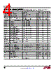 LTC3780 Datasheet HTML 4Page - Linear Technology 