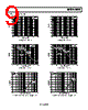 AD8639WARZ-R7 Datasheet HTML 9Page - Analog Devices 