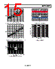 AD8278ARMZ-R7 Datasheet HTML 15Page - Analog Devices 