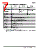 E3F2-R4C4F Datasheet HTML 7Page - Omron Electronics LLC 