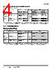 E3F2-R4B4-M Datasheet HTML 4Page - Omron Electronics LLC 