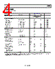 AD633JRZ-R7 Datasheet HTML 4Page - Analog Devices 