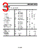 AD8668WARUZ-R7 Datasheet HTML 3Page - Analog Devices 