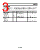 ADP3605ARZ-R7 Datasheet HTML 3Page - Analog Devices 