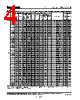 EEUFC0J152S Datasheet HTML 4Page - Panasonic Semiconductor 