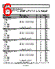 ADRF6620ACPZ-R7 Datasheet HTML 6Page - Analog Devices 