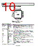 ADRF6620ACPZ-R7 Datasheet HTML 10Page - Analog Devices 