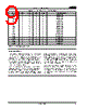 AM29F080B-150SC Datasheet HTML 9Page - Advanced Micro Devices 