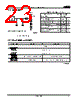 AM29F080B-150SC Datasheet HTML 23Page - Advanced Micro Devices 