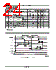 AM29F080B-150SC Datasheet HTML 24Page - Advanced Micro Devices 