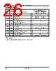 AM29F080B-150SC Datasheet HTML 26Page - Advanced Micro Devices 