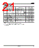 AM29F100B-150SC Datasheet HTML 21Page - Advanced Micro Devices 