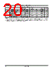 AM29F080B-150SCB Datasheet HTML 20Page - Advanced Micro Devices 