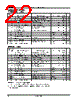 AM29F080B-150SCB Datasheet HTML 22Page - Advanced Micro Devices 