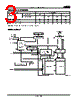 AM29F080B-150SCB Datasheet HTML 3Page - Advanced Micro Devices 