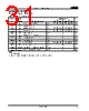 AM29F080B-150SCB Datasheet HTML 31Page - Advanced Micro Devices 