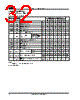 AM29F400AB-150SC Datasheet HTML 32Page - Advanced Micro Devices 