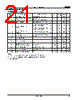 AM29F400BT-150SC Datasheet HTML 21Page - Advanced Micro Devices 
