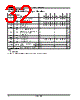 AM29F400BT-150SC Datasheet HTML 32Page - Advanced Micro Devices 