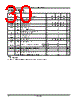 AM29SL800CB100FC Datasheet HTML 30Page - AMD 