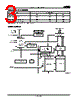 AM29SL800CB100WBCB Datasheet HTML 3Page - Advanced Micro Devices 