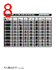 CM453232-R331L Datasheet HTML 8Page - Bourns Electronic Solutions 