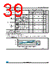 STM32F103C6 Datasheet HTML 39Page - STMicroelectronics 