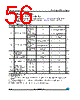 STM32F103C6 Datasheet HTML 56Page - STMicroelectronics 