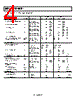 AD8604ARQZ-R7 Datasheet HTML 4Page - Analog Devices 